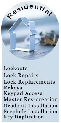Safe Key Shop Merchantville, NJ 856-532-0059 Safe Key Shop Merchantville, NJ 856-532-0059 - sb-widget-res