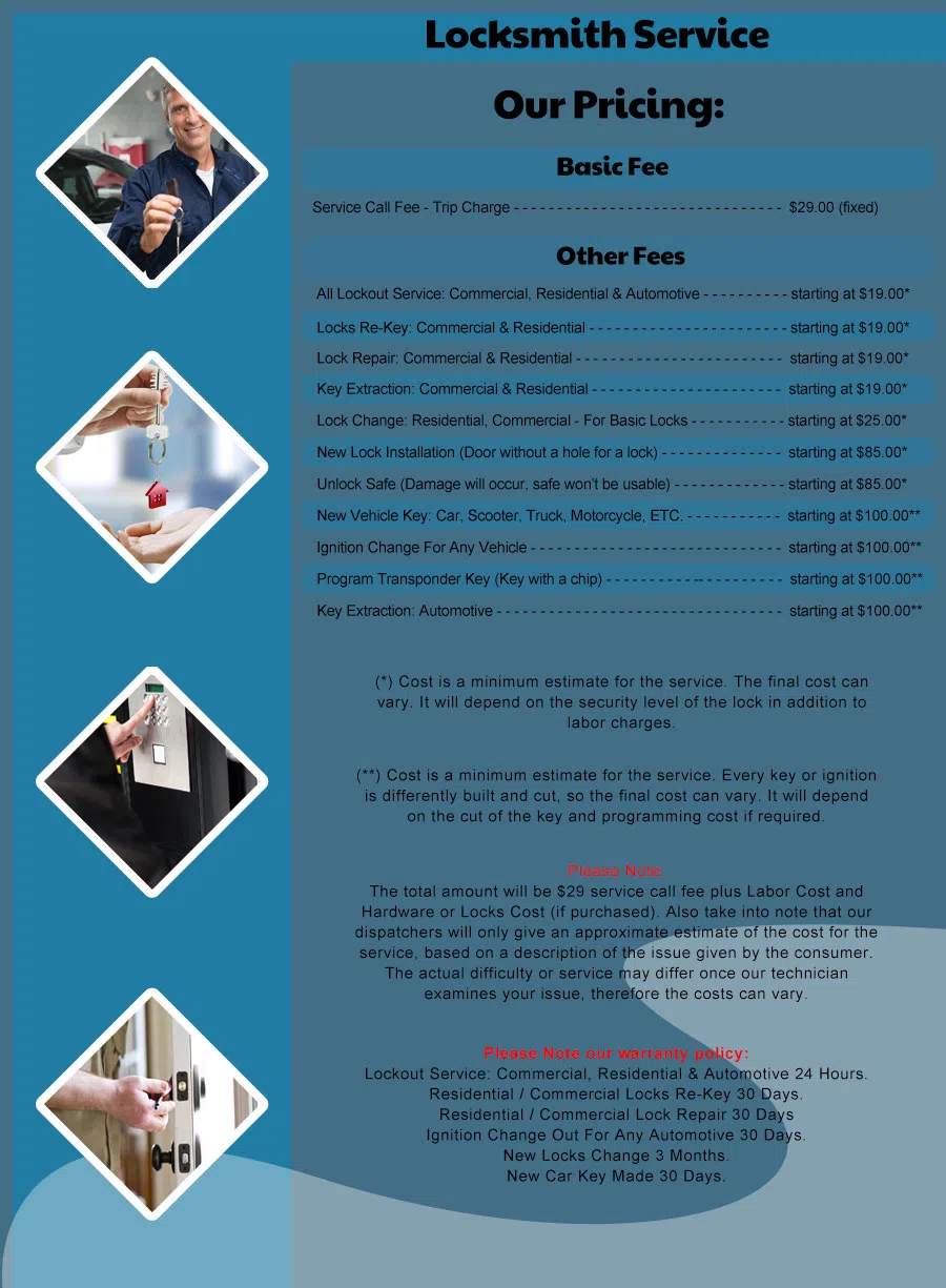 Safe Key Shop Merchantville, NJ 856-532-0059